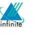 Infinite Computer Solutions (India) Ltd