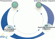 Magnasoft Consulting (India) PVt. Ltd. 