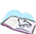 Professional Courses