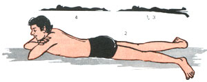 Makarasana (Crocodile Posture)