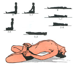 Matsyasana (Fish Pose)