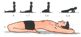 Supta-Vajrasana(The Supine Vajrasana)